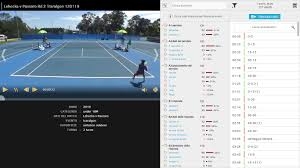 Match Analysis Indicizzata Tennis